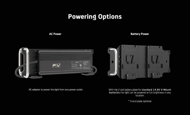 Z1200VC CTD - AC power adapter or twin V-Mount
